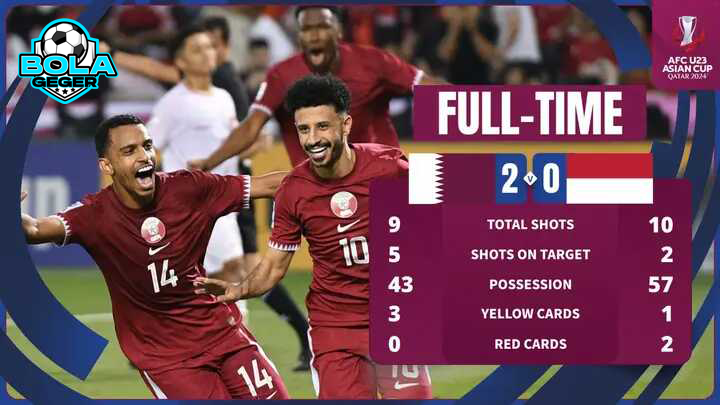 Qatar vs Indonesia 2-0: Laga Perdana Penuh Drama